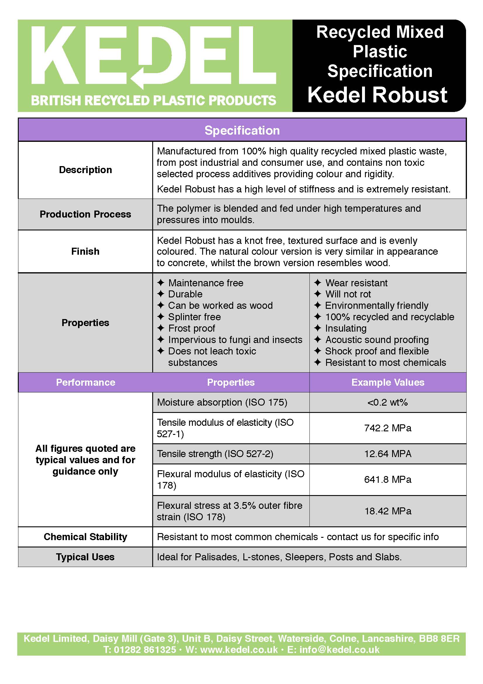 Recycled Plastic Robust Technical Specification